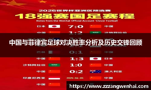 中国与菲律宾足球对决胜率分析及历史交锋回顾