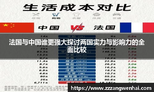 法国与中国谁更强大探讨两国实力与影响力的全面比较
